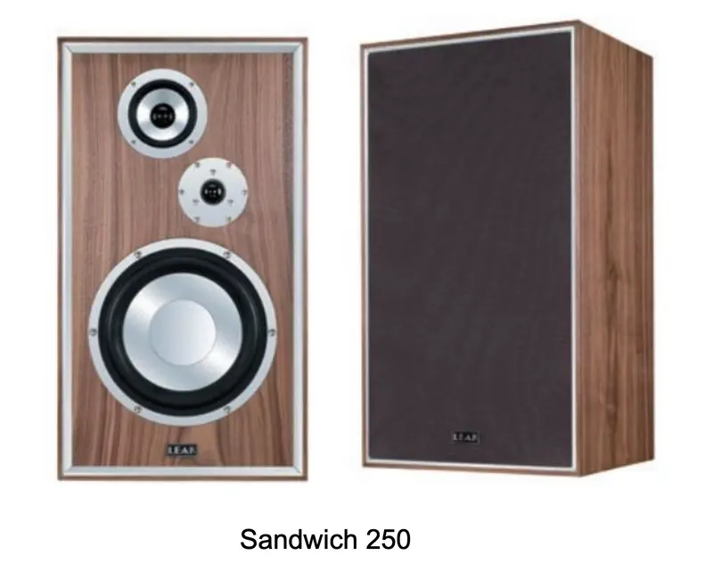 Leak SANDWICH 250 - Coppia di diffusori