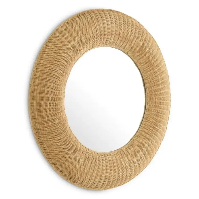 MIRROR IDORA