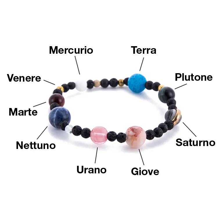 "Planets" - bracciale pianeti - IN ESCLUSIVA